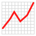 graph chart